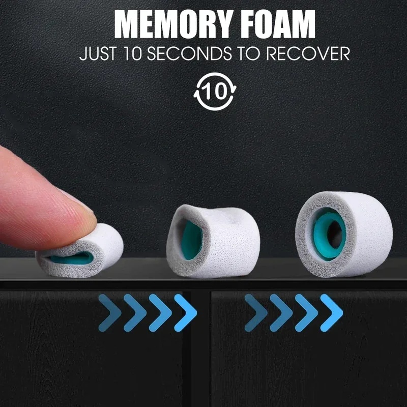 S/M/L Earphone Nirkabel dengan - Sony Headphone Wf-1000Xm5 ulasan dan harga