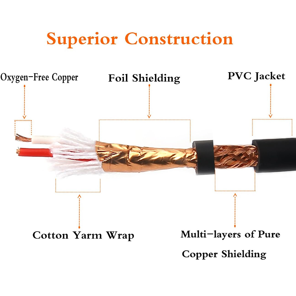 Kabel Mikrofon Stereo Ganda XL - Audio Splitter Y ulasan dan harga