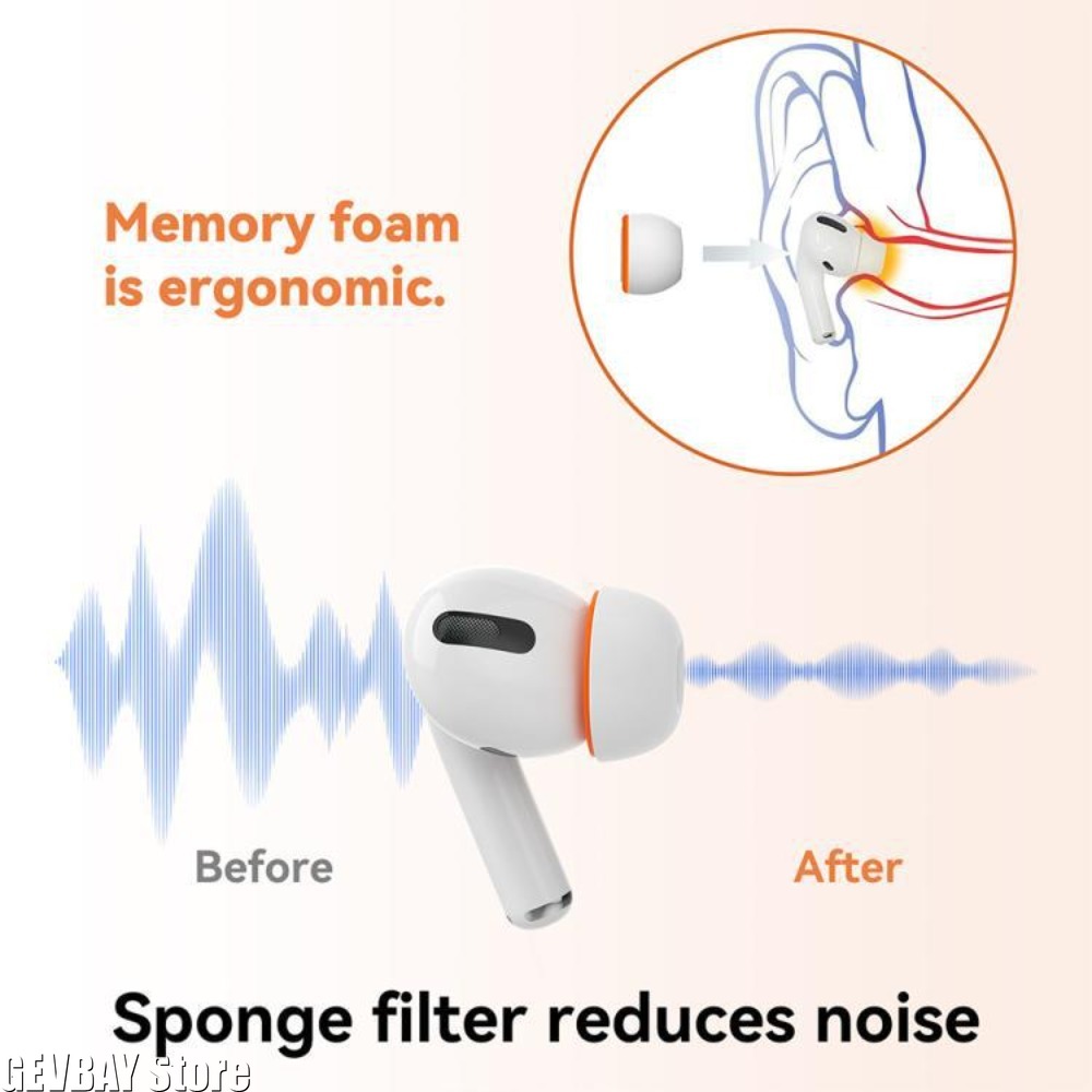 Pengganti Ujung Telinga Spons  - Earphone Foam Tip ulasan dan harga