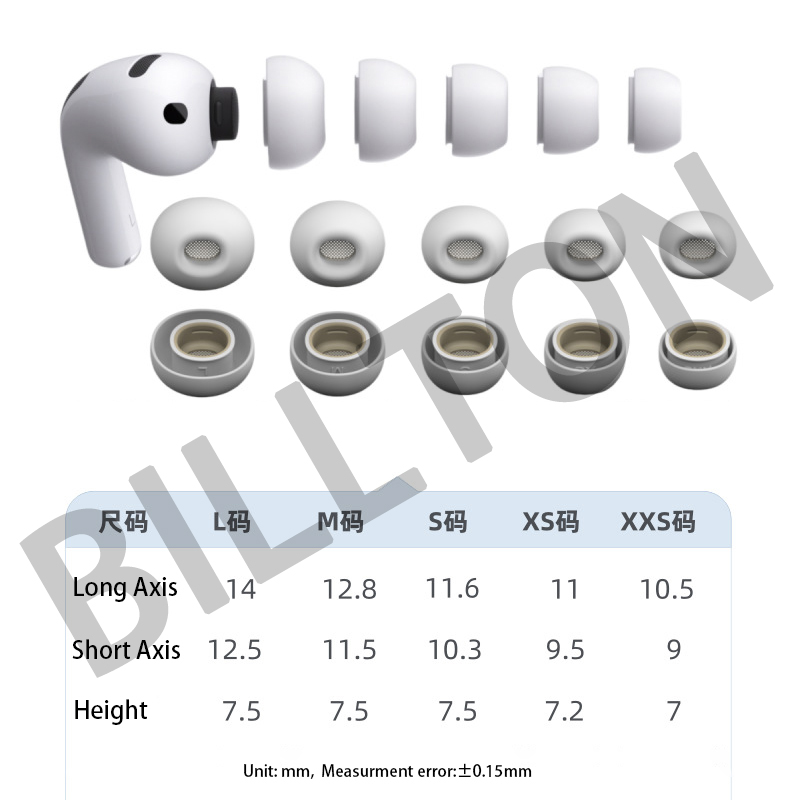Adaptor Pengganti Ujung Karet  - Earbuds Charging Case ulasan dan harga