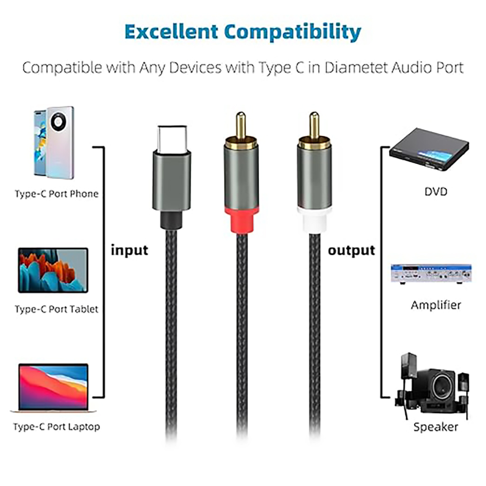 Kabel Audio USB C Ke 2 RCA, Ti - Audio Splitter Y ulasan dan harga